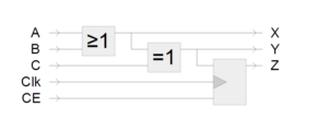 Ersatzschaltbilder VHDL