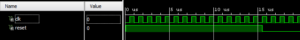 Sim_Reset_Circuit